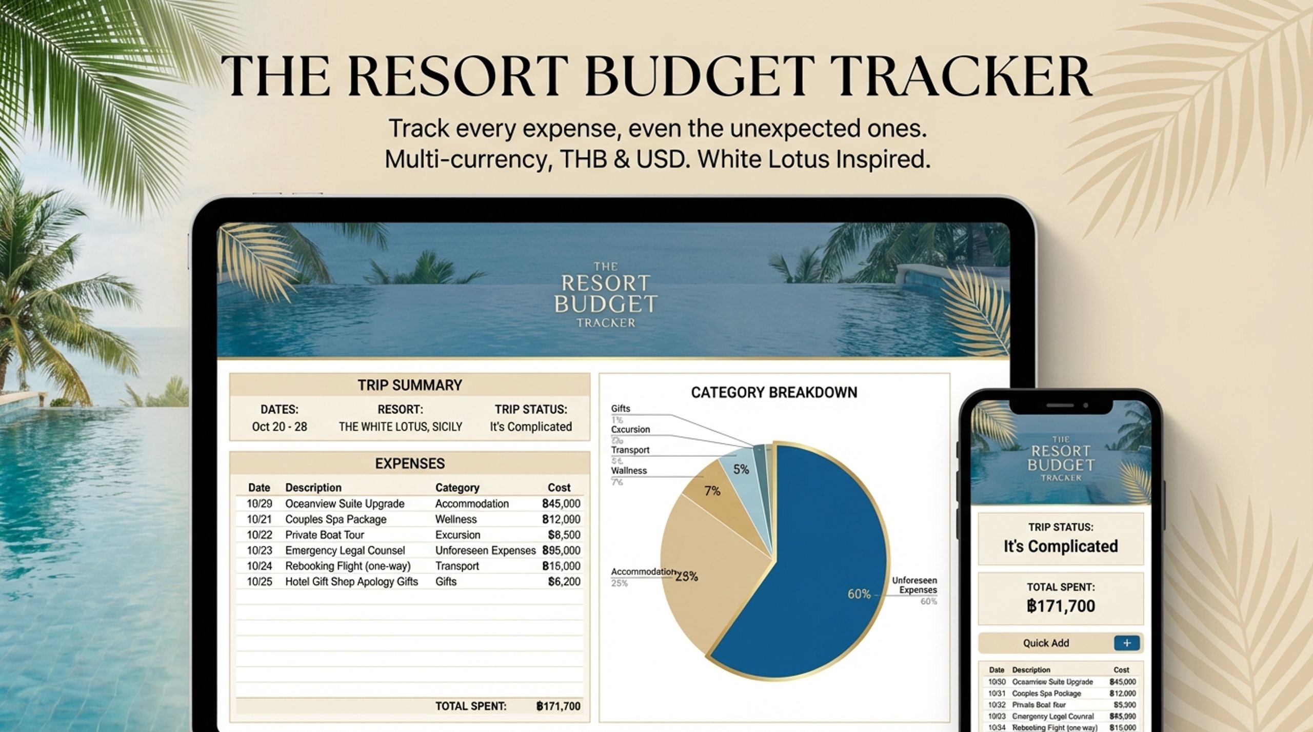 Finance Management Toolkit Premium