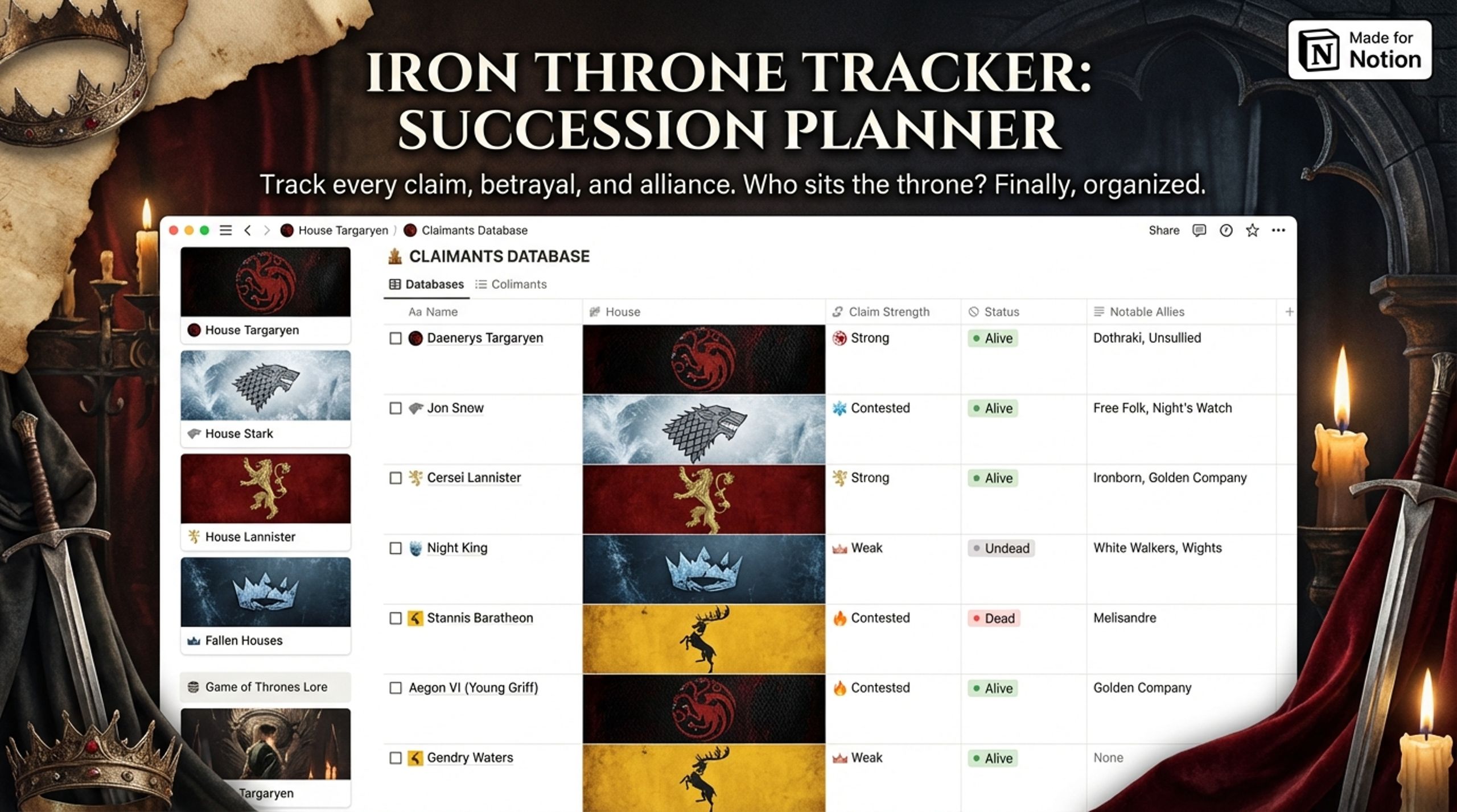 Marketing Campaign Planner