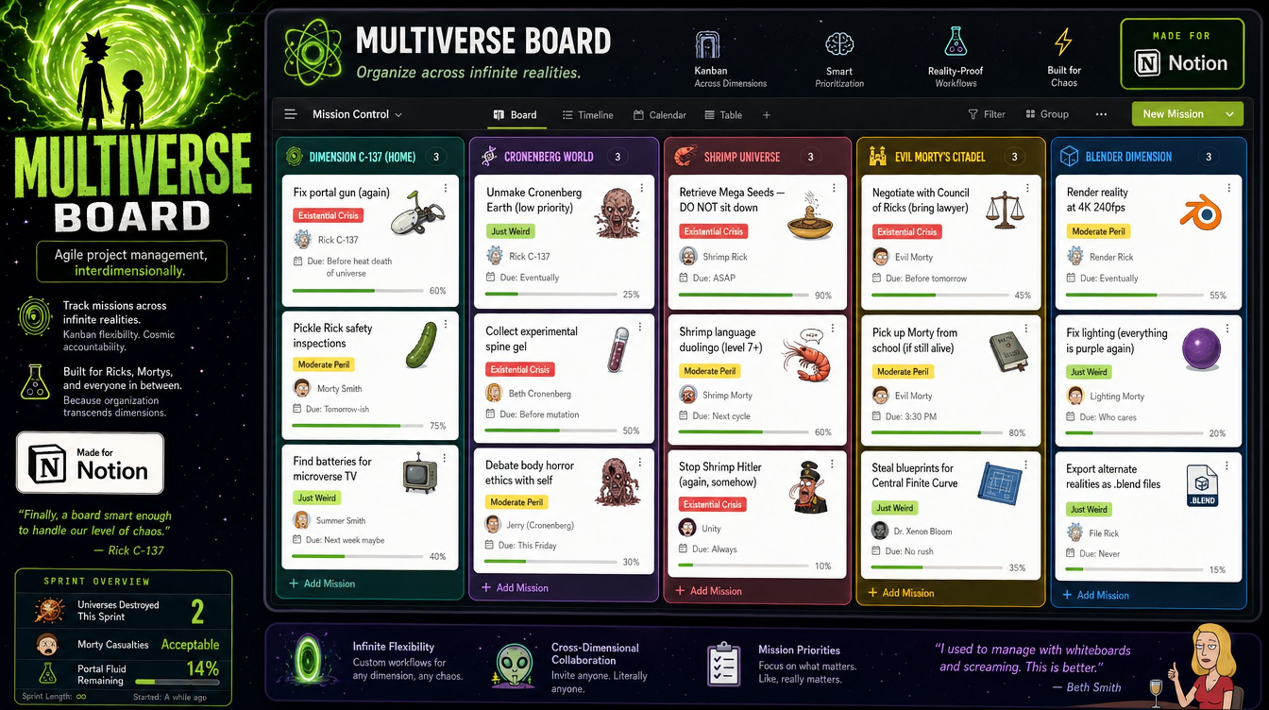 Monthly Expense Organizer