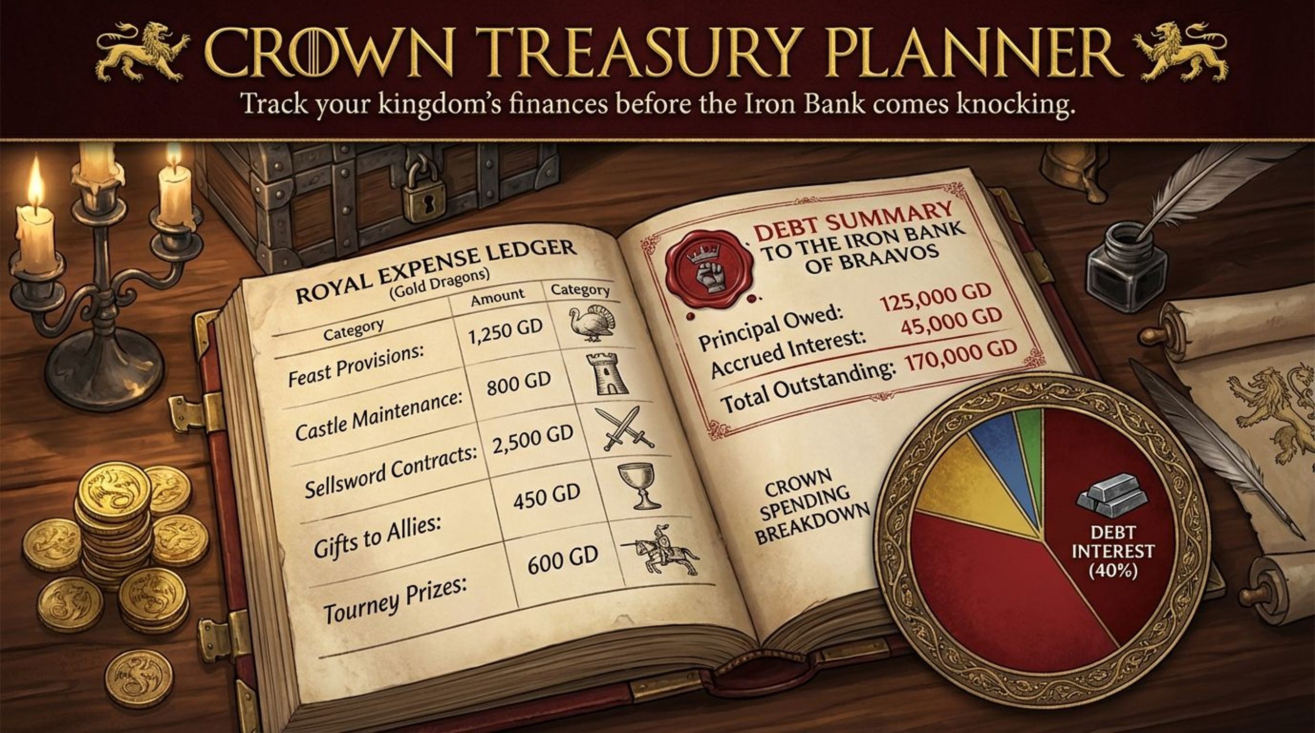 Client Contract Essentials - Complete Edition