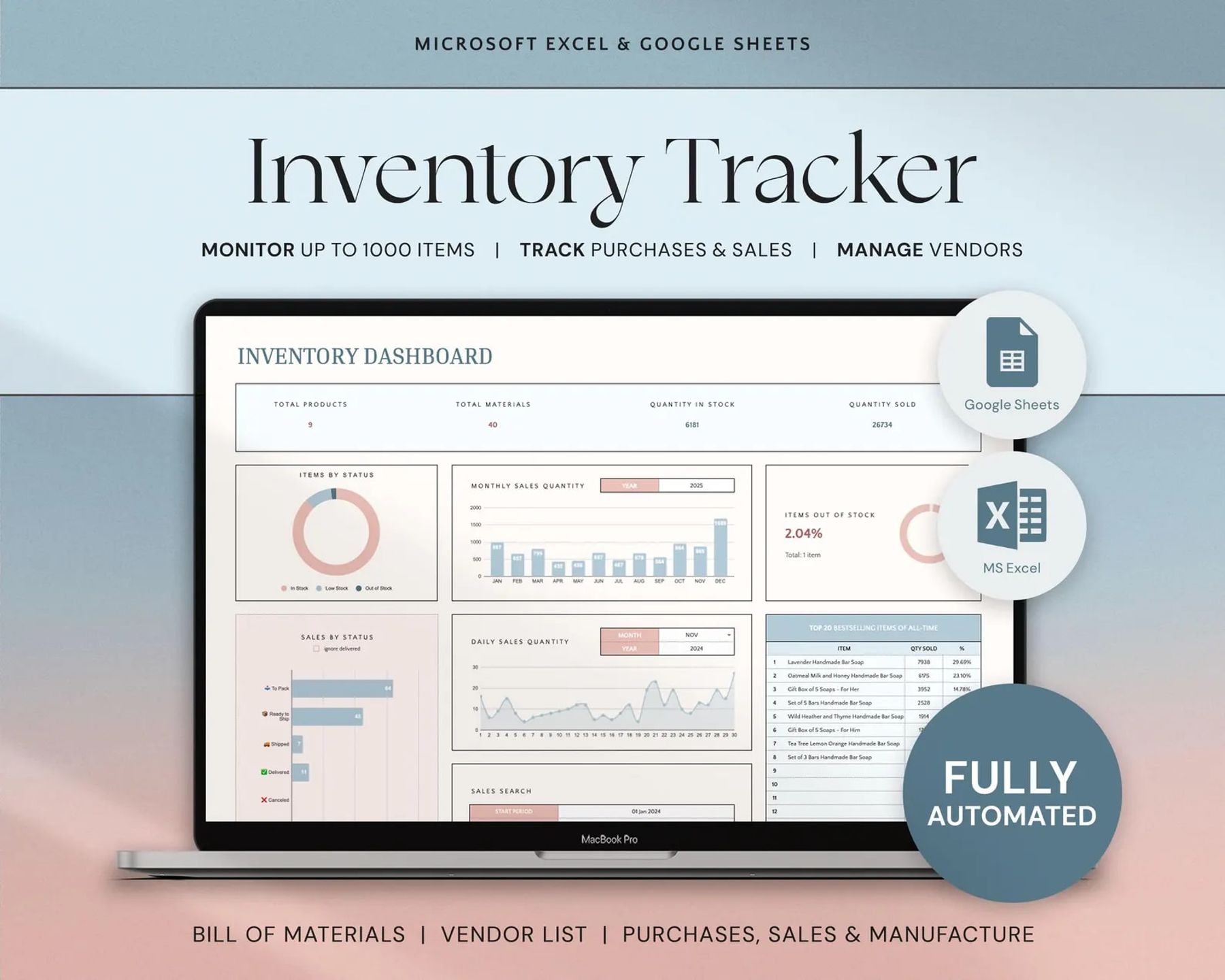 Employee Handbook & Policy Kit