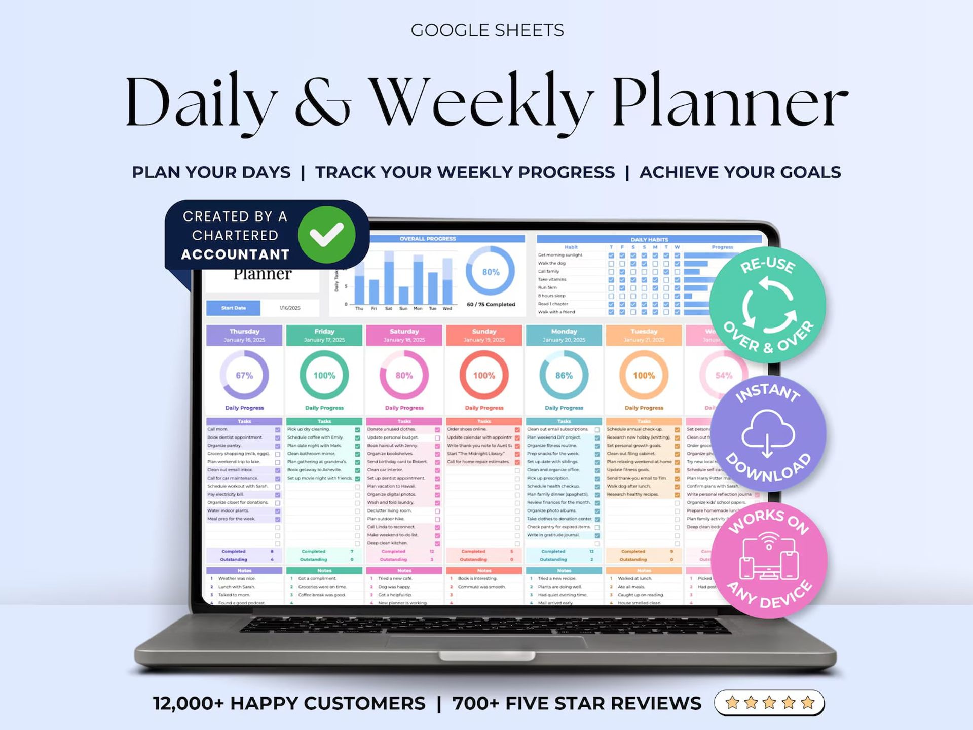 Exam Prep Resource Pack Pro