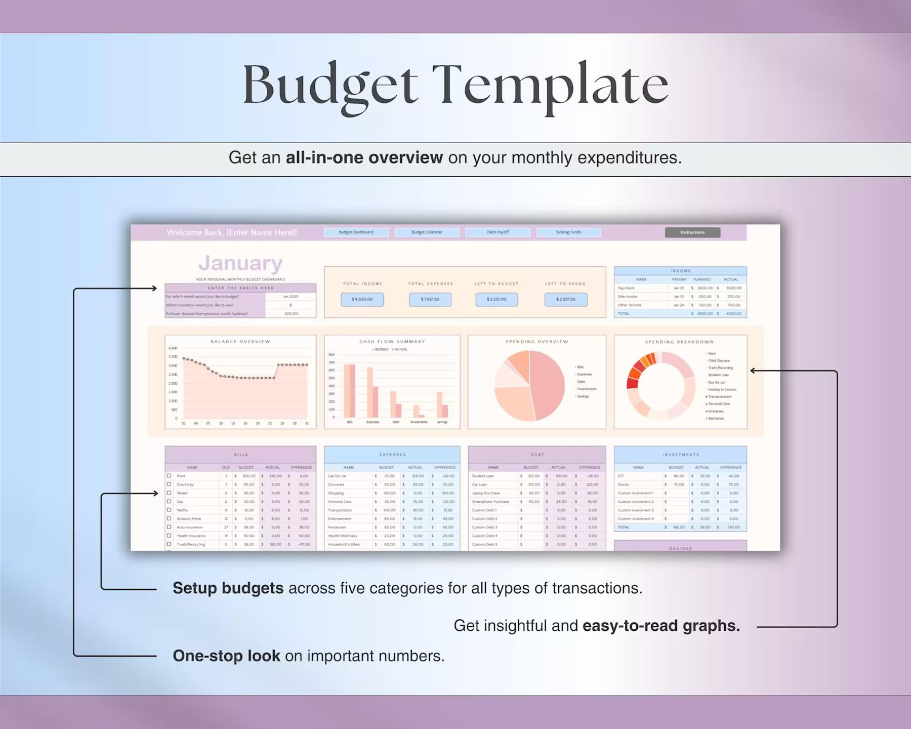 Expense Tracker & P&L Templates