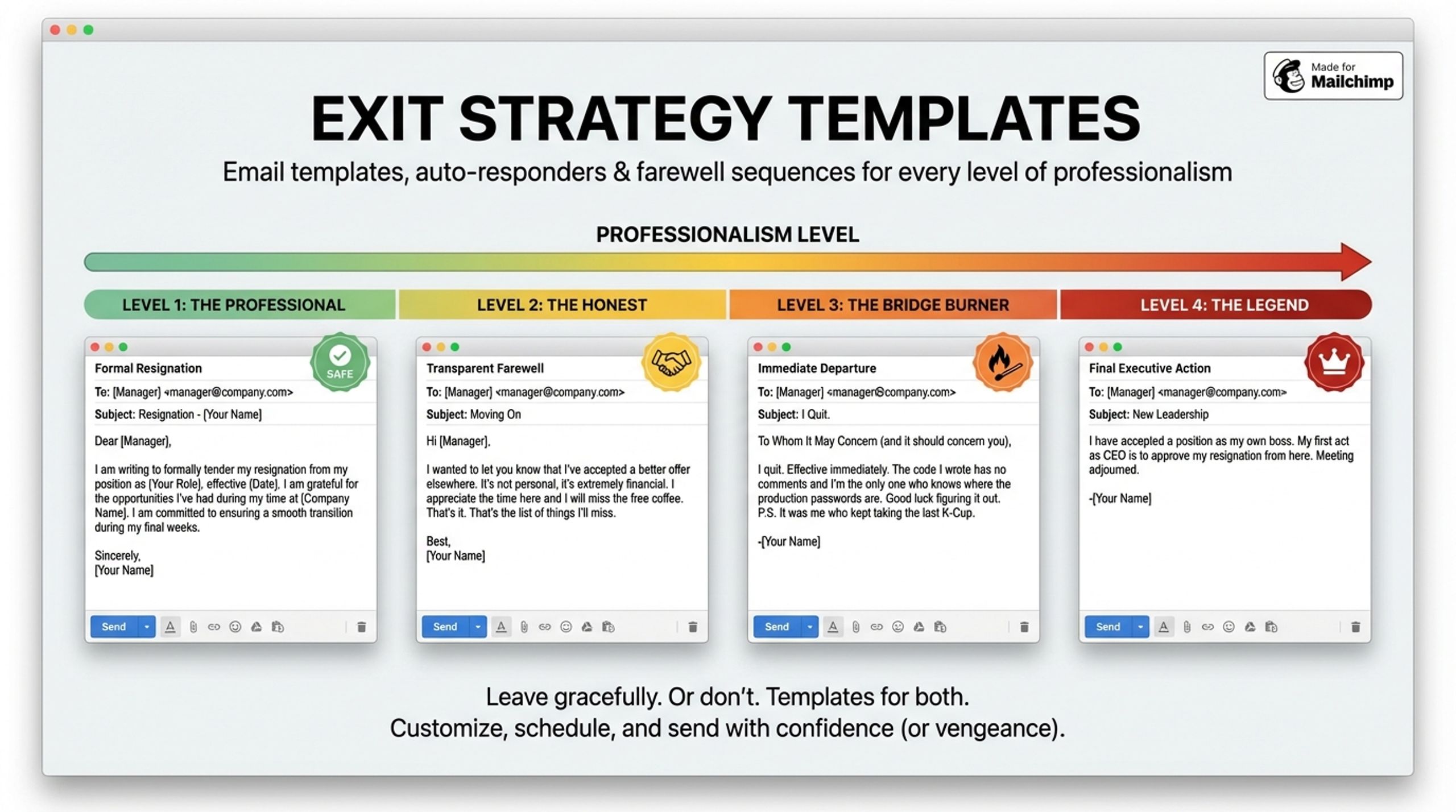 Professional Business Plan Template Kit with Financial Projections, Market Analysis Worksheets, Pitch Deck Slides, and Executive Summary