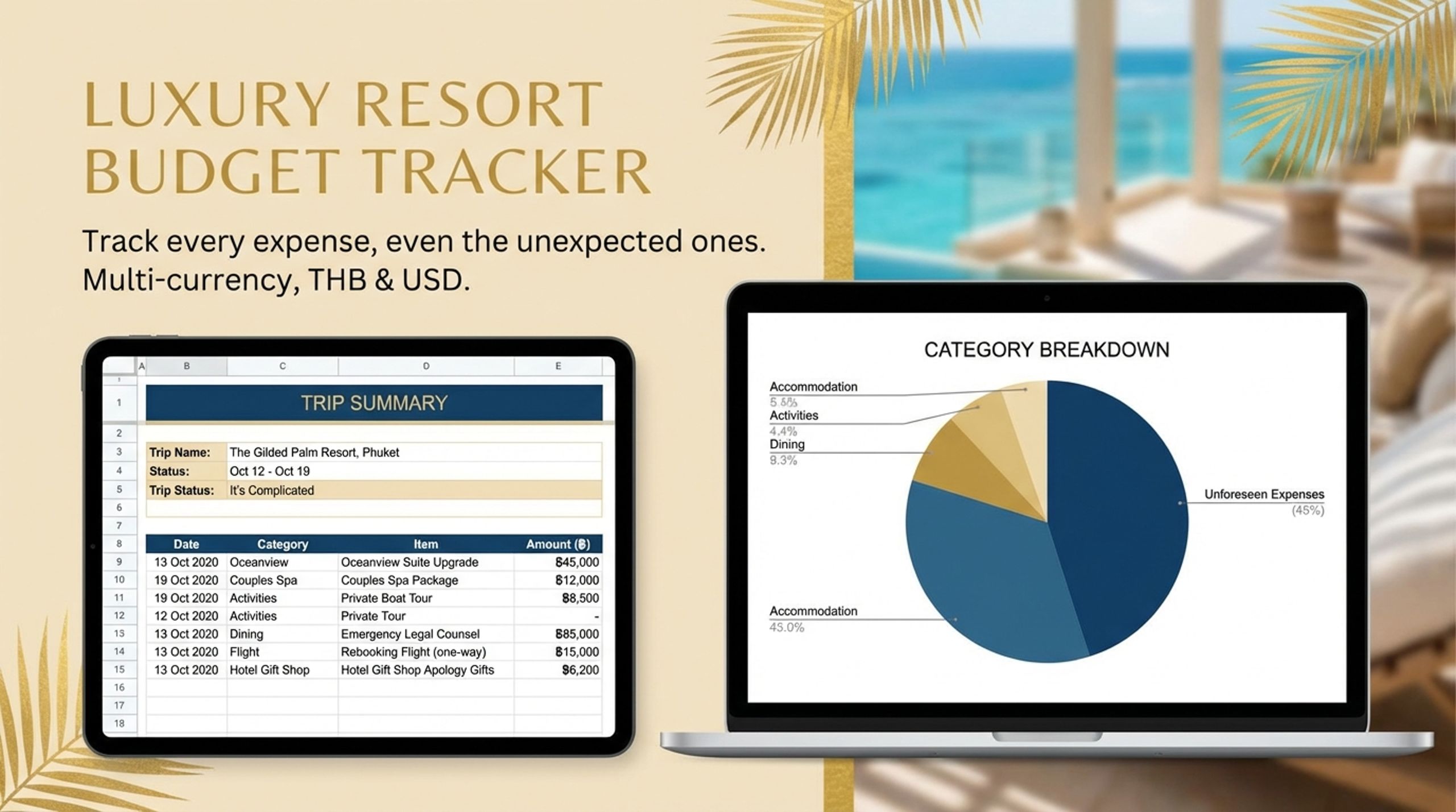 Expense Tracker & P&L Templates