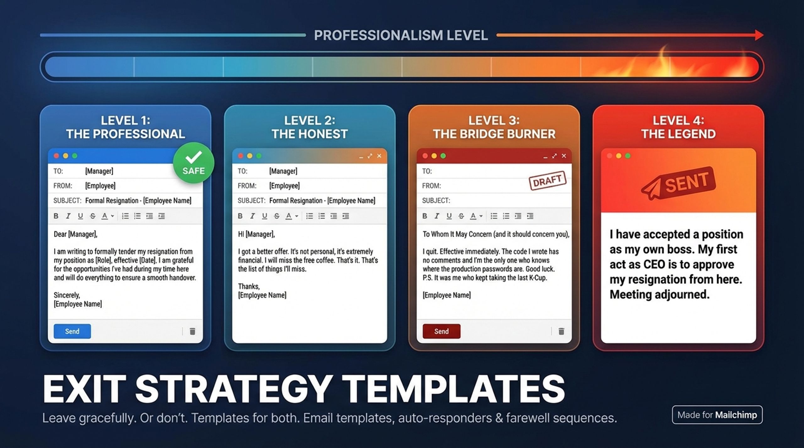 Startup Pitch Deck & Plan - Complete Edition