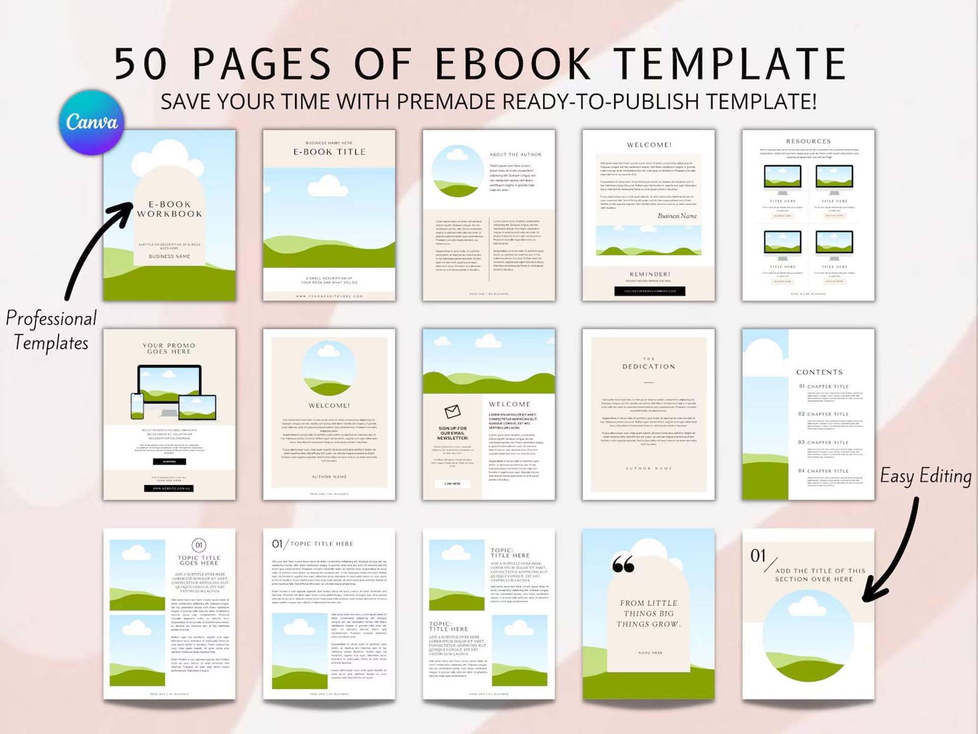 Analytics Dashboard Templates 2026