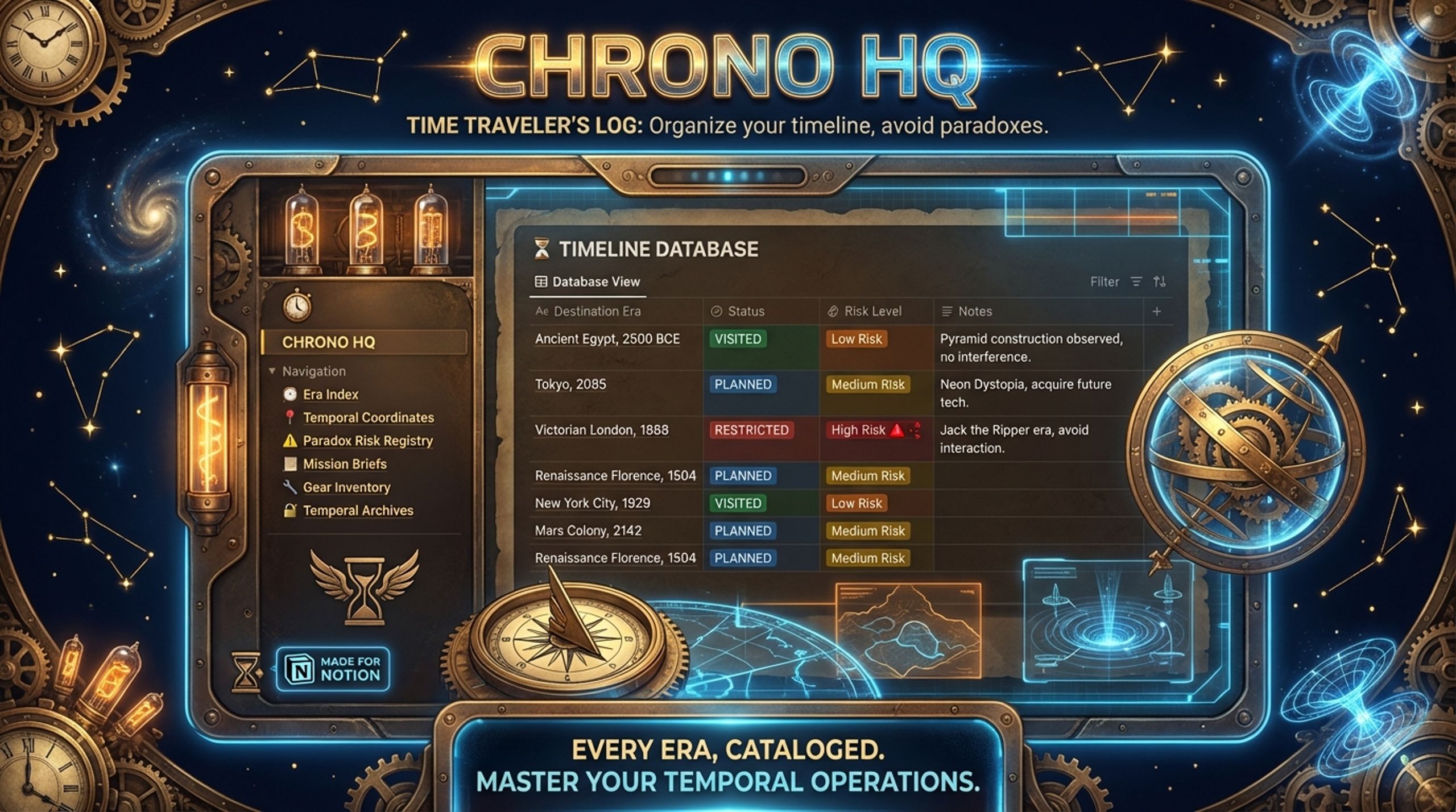 Operations Manual Builder