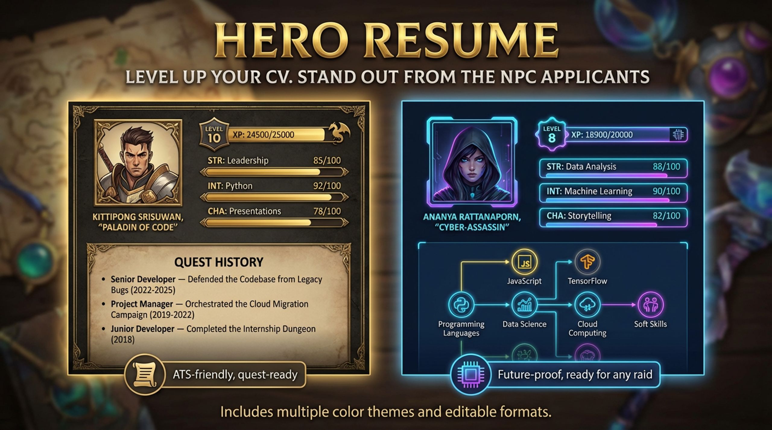 Step-by-step Tutorial Templates