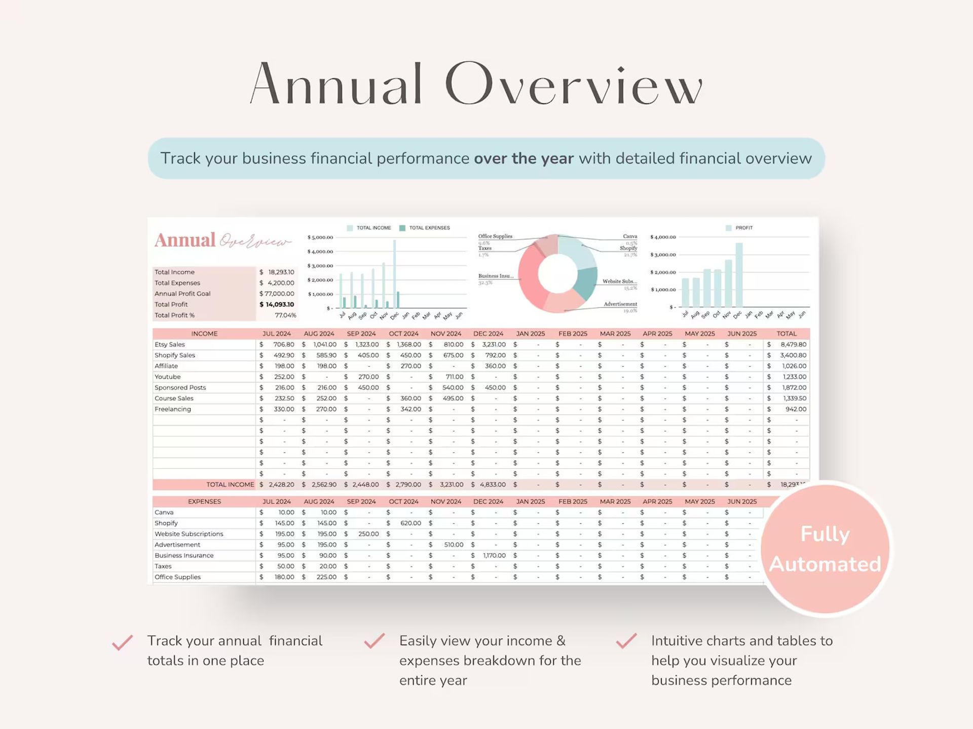 Business Calculator Toolkit 2026