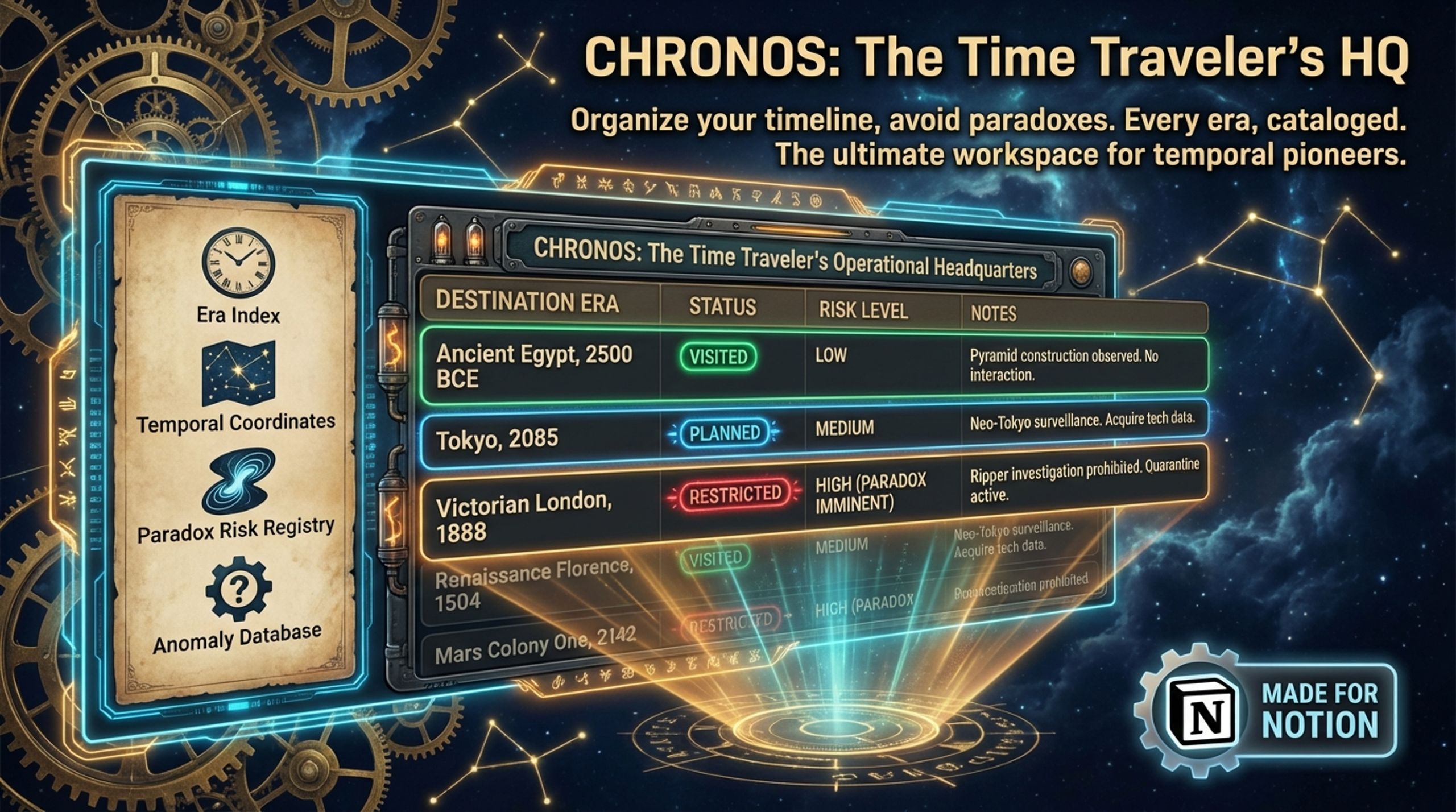 Event Collateral Design Kit