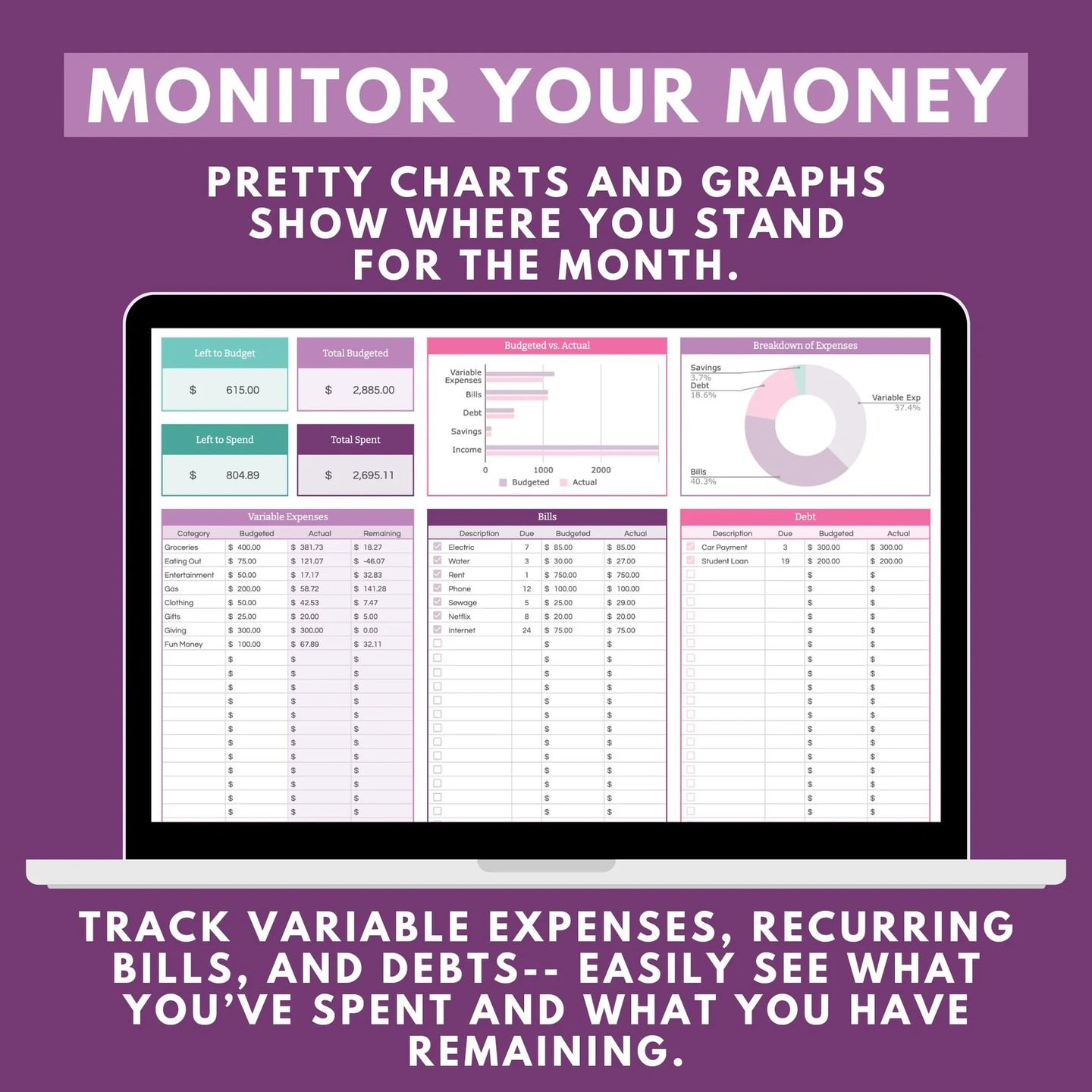 Analytics Dashboard Templates