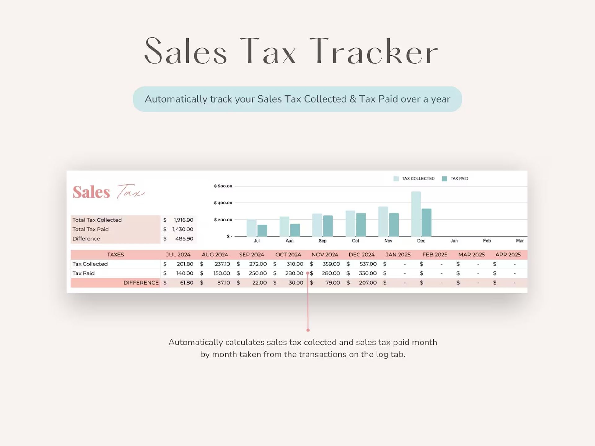 Sales Pipeline & CRM Templates
