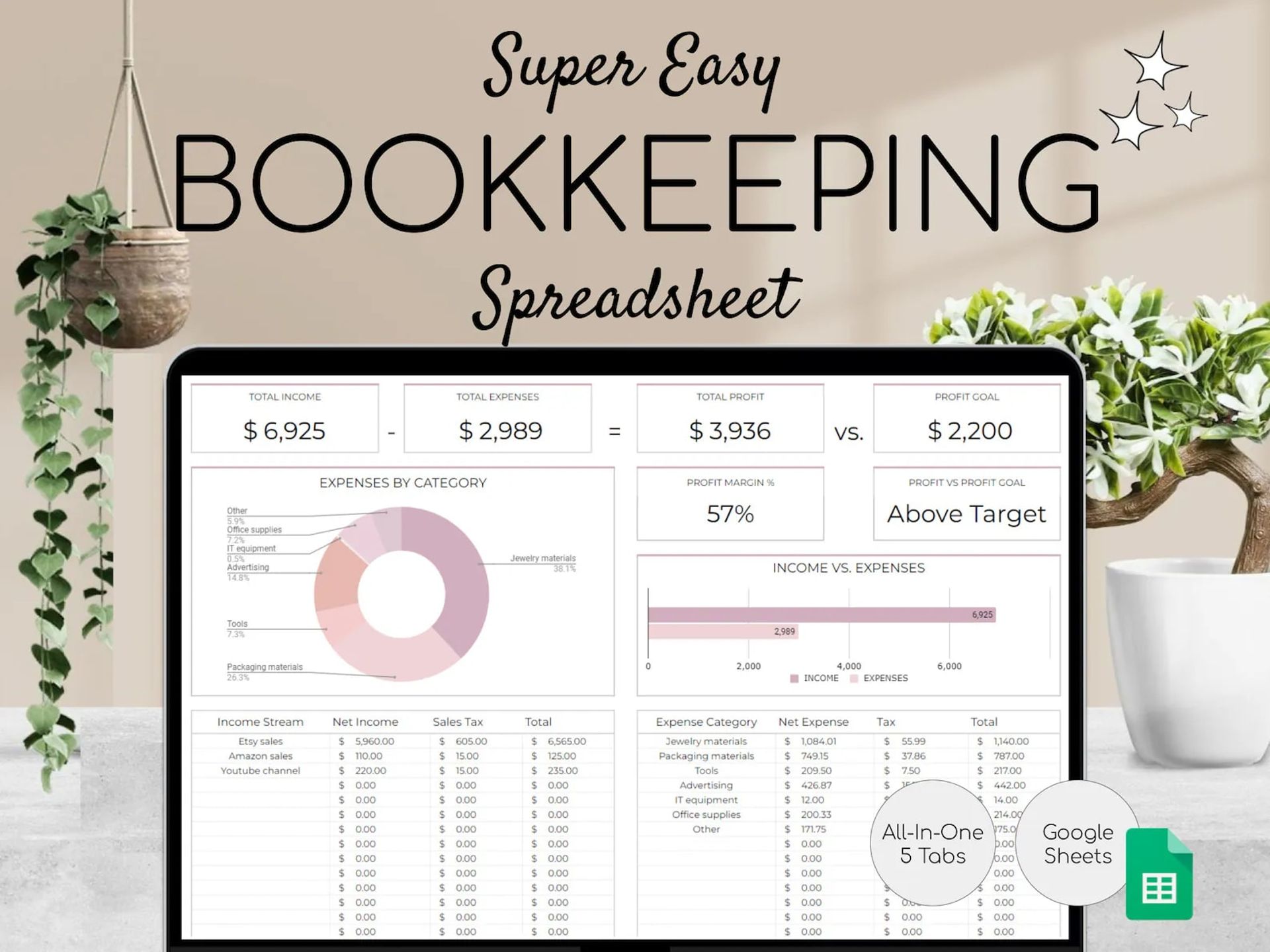 Growth Marketing Toolkit