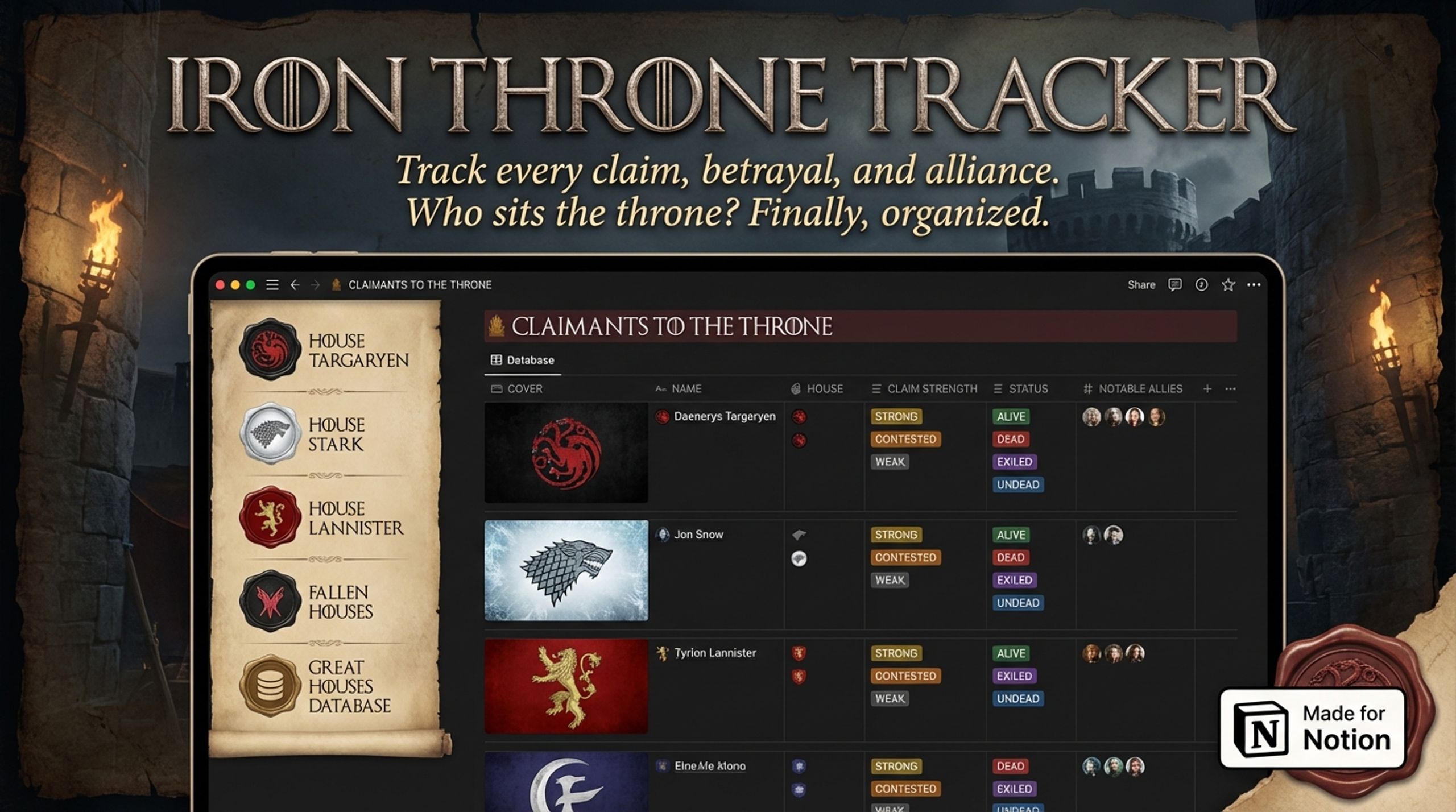 Finance Management Toolkit Premium