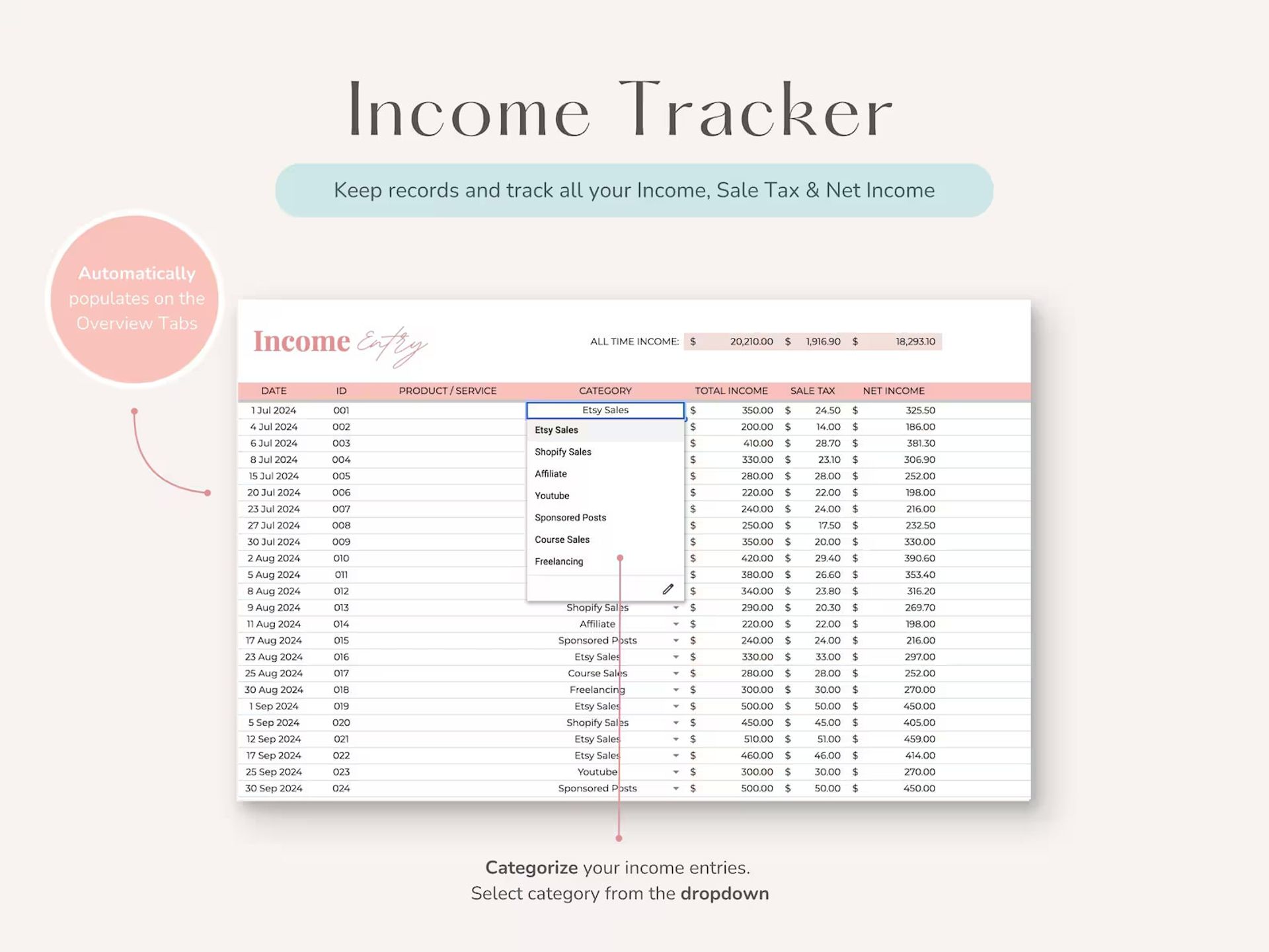 Sales Tools Template Pack