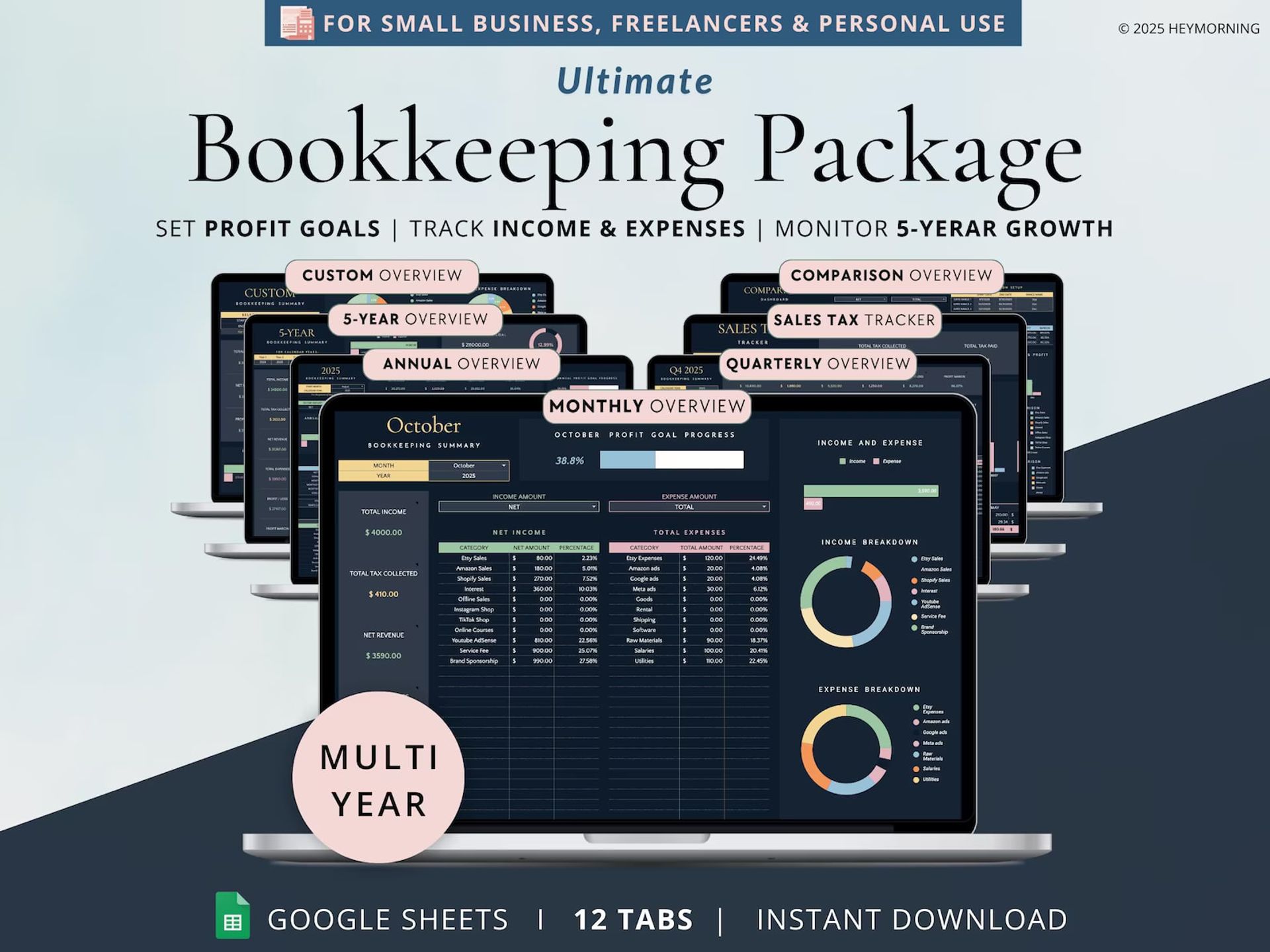 KPI Dashboard & Reporting Kit