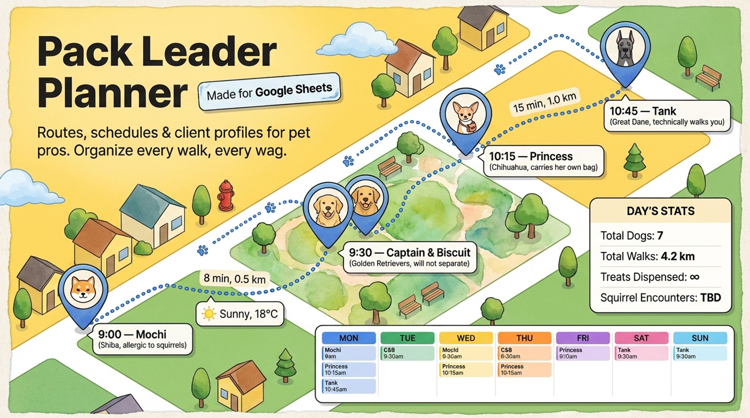 Sales Tracking Spreadsheets