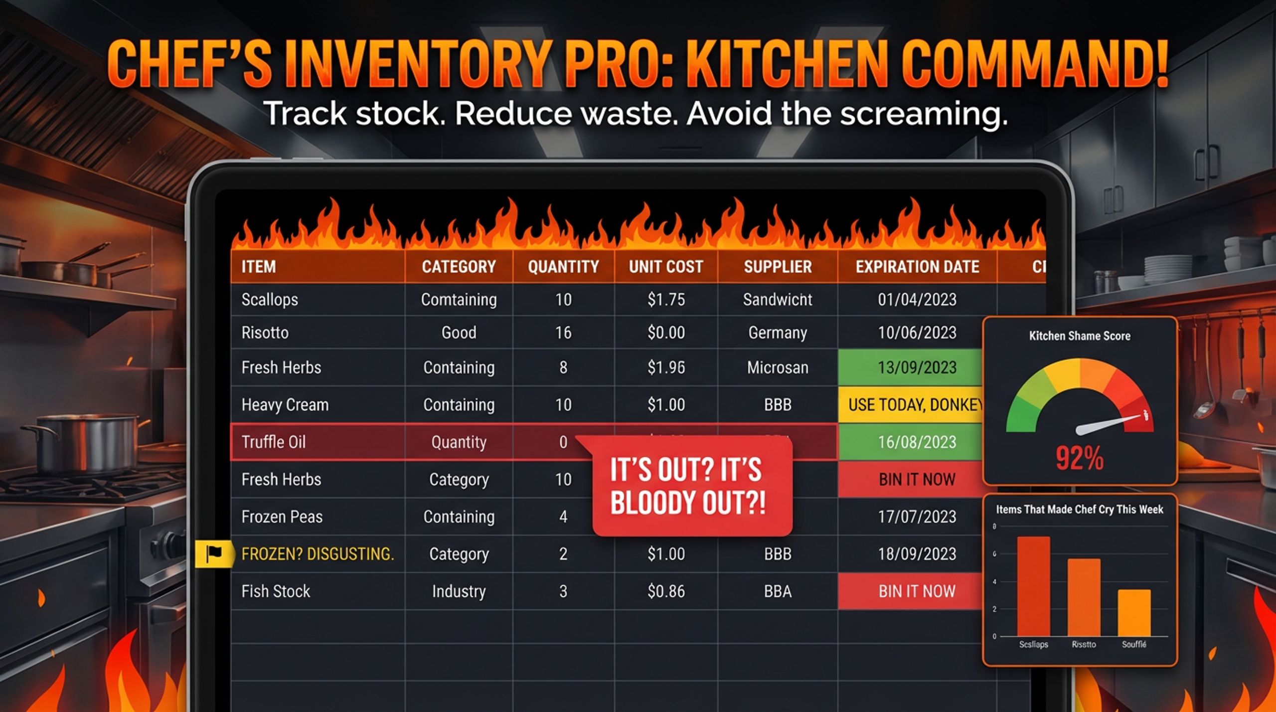KPI Dashboard & Reporting Kit Pro