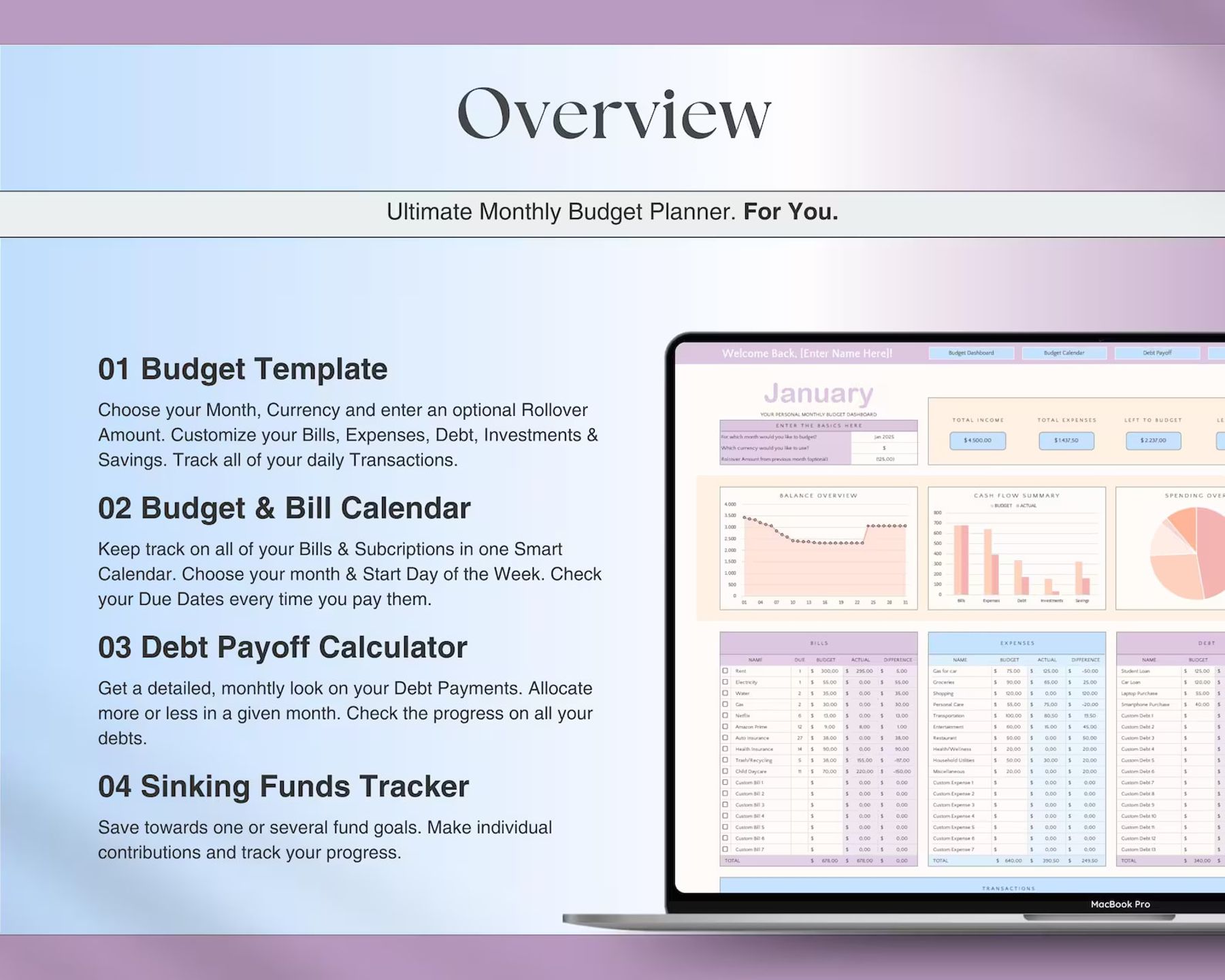 Business Document Essentials