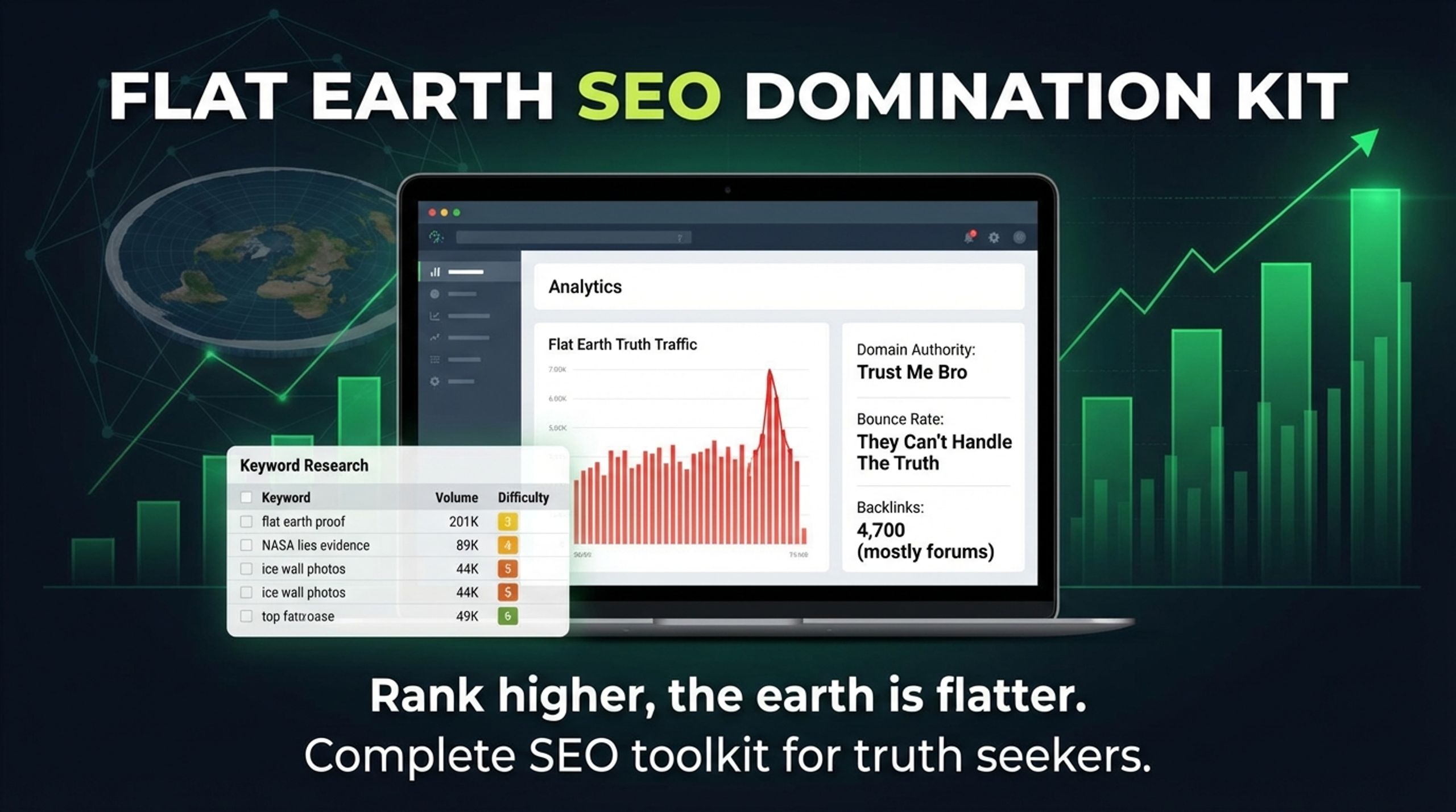 Step-by-step Tutorial Templates