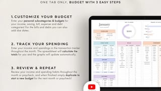 Minimal Presentation Slides