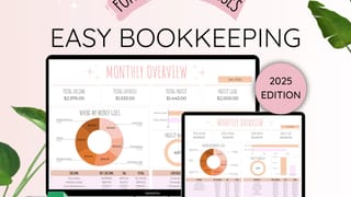 Video Course Blueprint & Templates