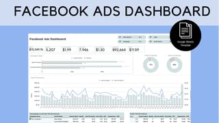 Video Course Blueprint & Templates