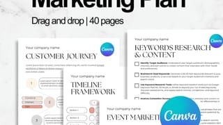 Growth Marketing Toolkit