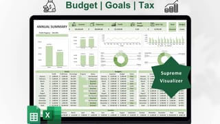 Employee Handbook & Policy Kit