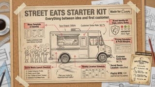 Business Card & Flyer Pack