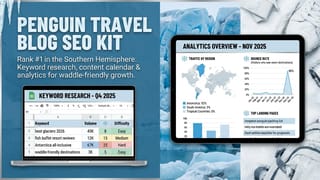 Growth Marketing Toolkit Pro