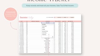 Marketing Performance Dashboard