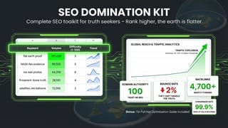 Online Course Creation Kit