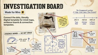 DCF & Valuation Spreadsheets