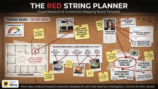 Visual Brand Toolkit