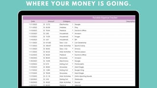 Go-to-Market Strategy Templates