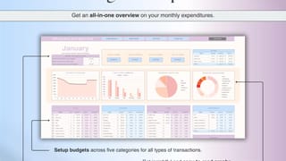Course Launch Toolkit