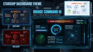 E-commerce Metrics Tracker 2026