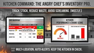 KPI Dashboard & Reporting Kit