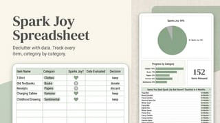 Marketing Campaign Planner