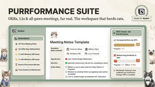 Business Plan Template Kit Pro