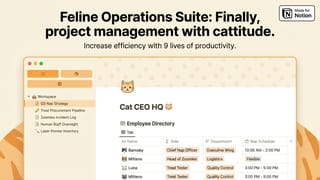 Marketing Campaign Planner Premium