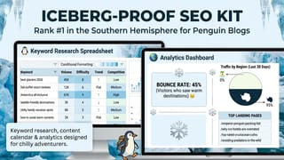Marketing Performance Dashboard