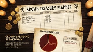 How-to Guide Layout Templates