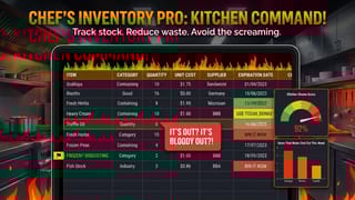 ROI & Break-even Calculator Pack