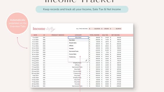 Business Documents Template Pack Pro
