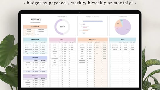Invoices, Receipts & Admin Templates