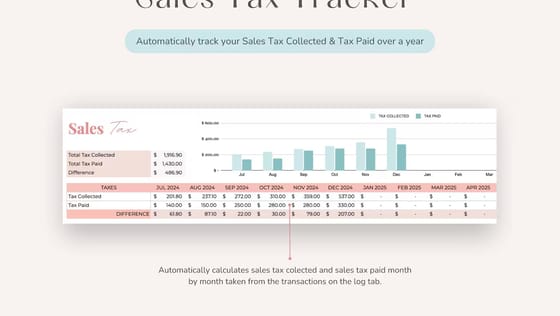 Financial Model Templates Premium