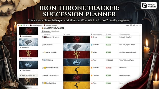 Marketing Performance Dashboard